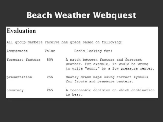 Beach Weather Webquest