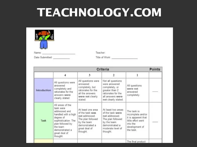 TEACHNOLOGY.COM