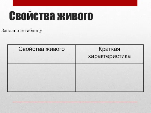 Свойства живого Заполните таблицу