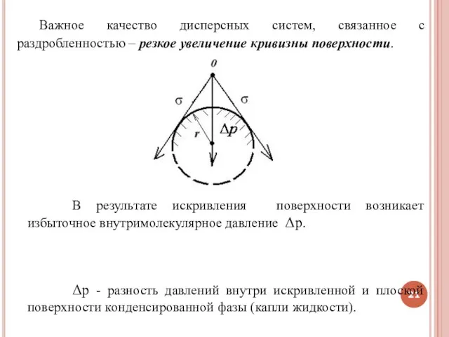 Важное качество дисперсных систем, связанное с раздробленностью – резкое увеличение кривизны