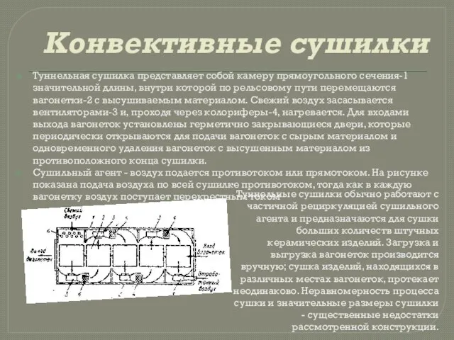 Конвективные сушилки Туннельная сушилка представляет собой камеру прямоугольного сечения-1 значительной длины,