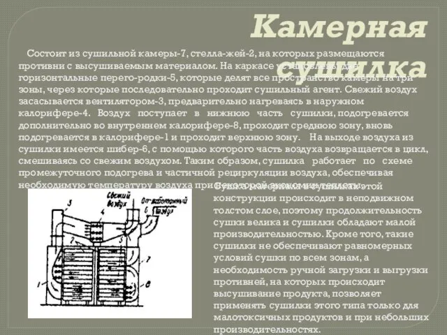 Камерная сушилка Состоит из сушильной камеры-7, стелла-жей-2, на которых размещаются противни