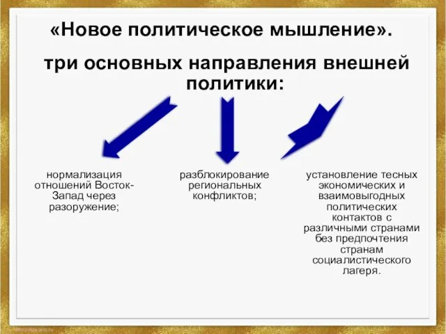 установление тесных экономических и взаимовыгодных политических контактов с различными странами без