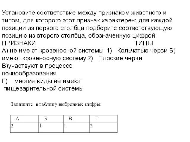 Установите соответствие между признаком животного и типом, для которого этот признак