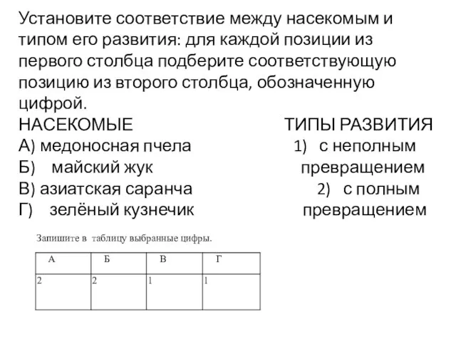 Установите соответствие между насекомым и типом его развития: для каждой позиции