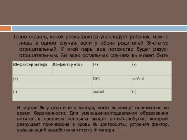 Наследование Rh Точно сказать, какой резус-фактор унаследует ребенок, можно лишь в