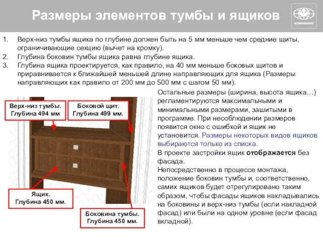 Размеры элементов тумбы и ящиков Верх-низ тумбы ящика по глубине должен