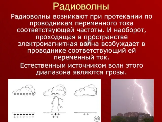 Радиоволны Радиоволны возникают при протекании по проводникам переменного тока соответствующей частоты.