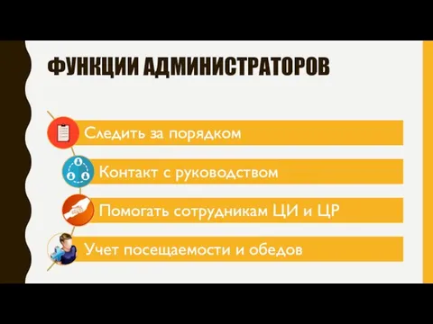 ФУНКЦИИ АДМИНИСТРАТОРОВ