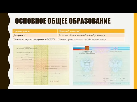 ОСНОВНОЕ ОБЩЕЕ ОБРАЗОВАНИЕ