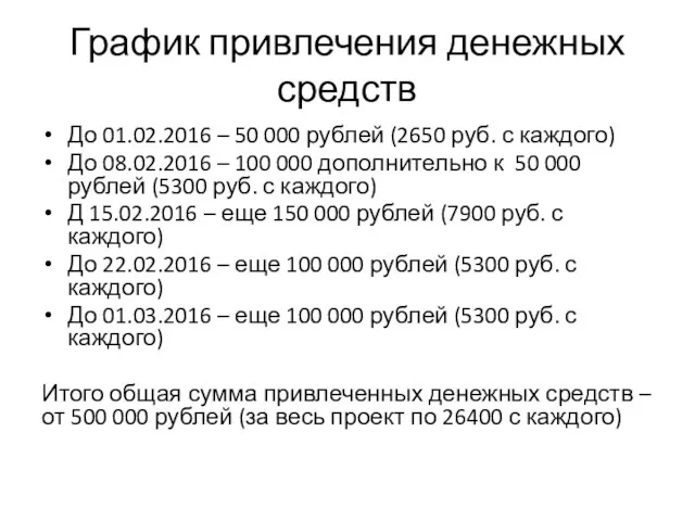 График привлечения денежных средств До 01.02.2016 – 50 000 рублей (2650