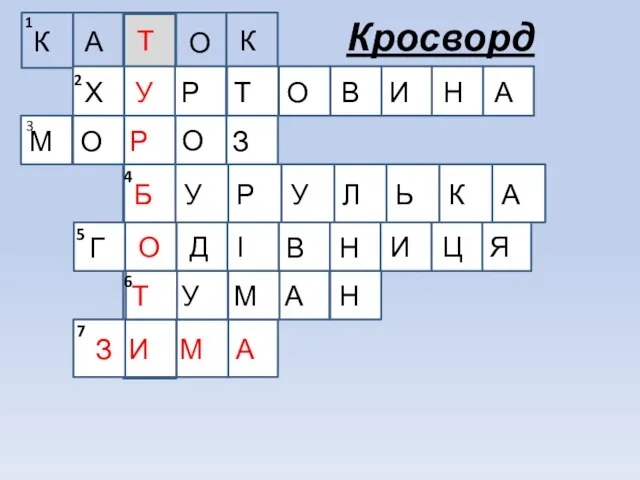 3 7 1 2 6 5 4 Кросворд