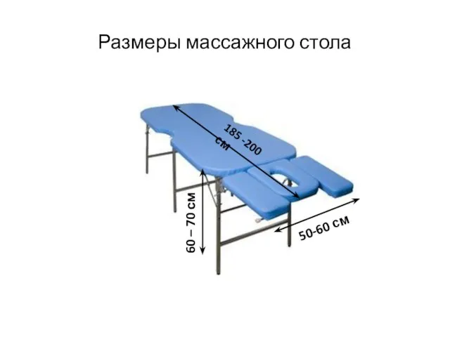 Размеры массажного стола 60 – 70 см 50-60 см 185 -200 см