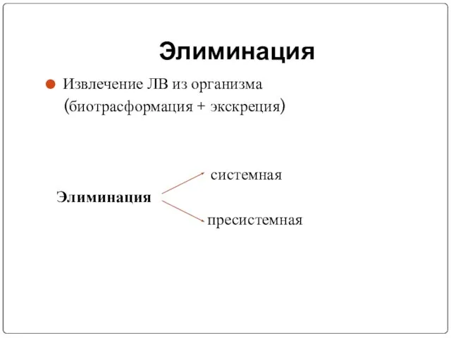 Элиминация Извлечение ЛВ из организма (биотрасформация + экскреция) системная Элиминация пресистемная