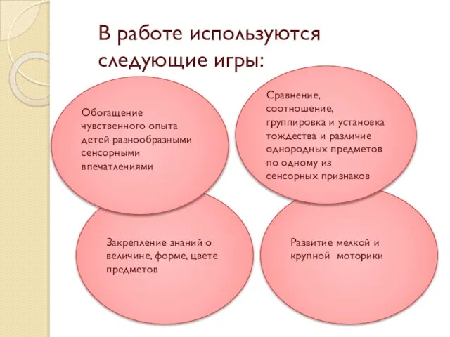 Развитие мелкой и крупной моторики В работе используются следующие игры: Закрепление