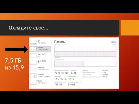 Охладите свое… 7,5 ГБ из 15,9