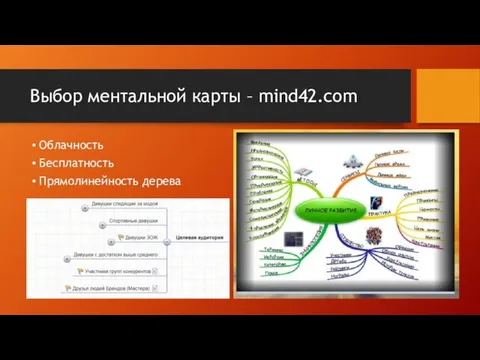 Выбор ментальной карты – mind42.com Облачность Бесплатность Прямолинейность дерева