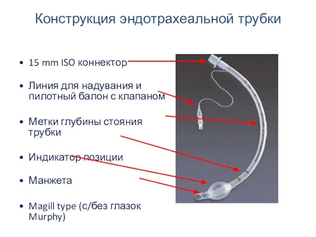 15 mm ISO коннектор Линия для надувания и пилотный балон с