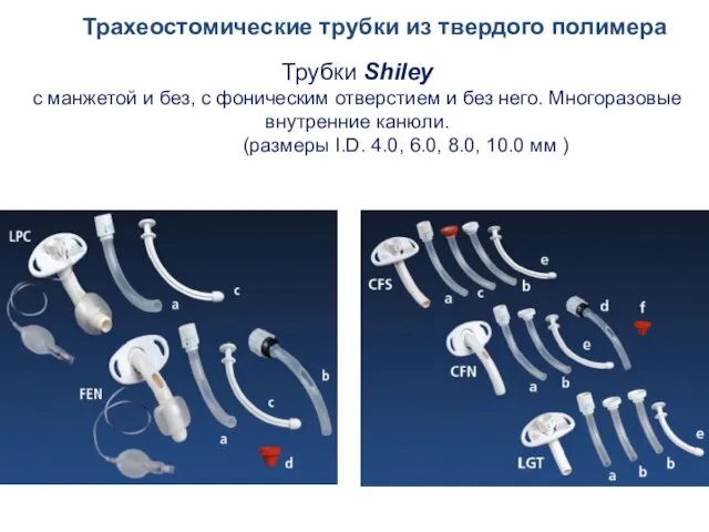 Трахеостомические трубки из твердого полимера Трубки Shiley с манжетой и без,