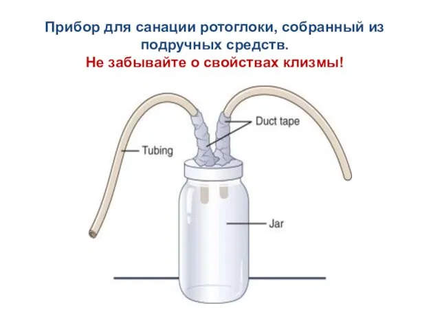 Прибор для санации ротоглоки, собранный из подручных средств. Не забывайте о свойствах клизмы!