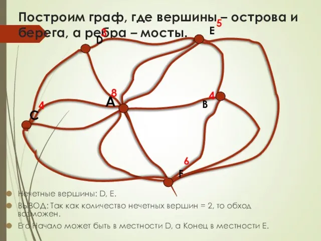 Построим граф, где вершины – острова и берега, а ребра –