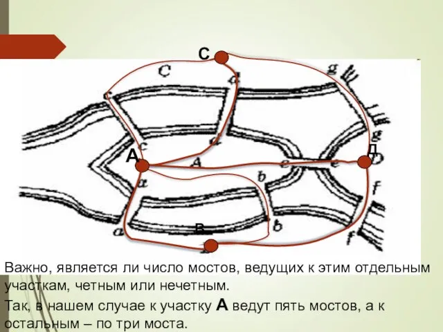 Представим задачу в виде графа,где вершины – острова и берега (A,B,C,D),