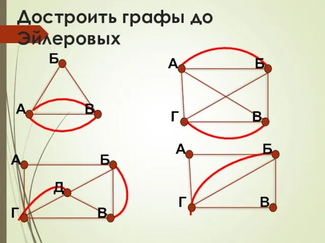 Достроить графы до Эйлеровых