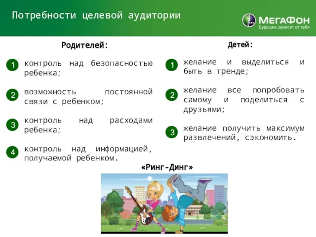 Потребности целевой аудитории Родителей: контроль над безопасностью ребенка; возможность постоянной связи