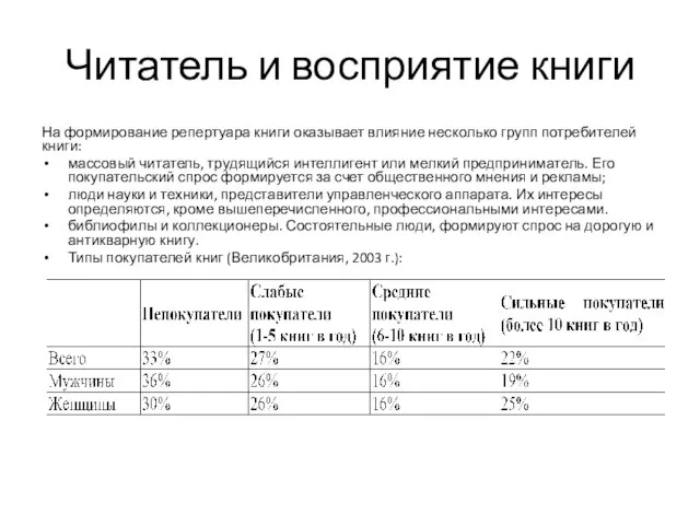 Читатель и восприятие книги На формирование репертуара книги оказывает влияние несколько