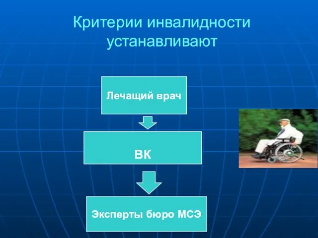 Критерии инвалидности устанавливают Лечащий врач ВК Эксперты бюро МСЭ