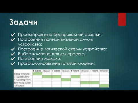 Задачи Проектирование беспроводной розетки; Построение принципиальной схемы устройства; Построение логической схемы