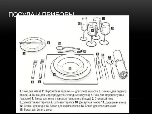 ПОСУДА И ПРИБОРЫ