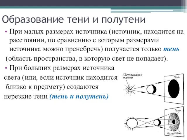 Образование тени и полутени При малых размерах источника (источник, находится на