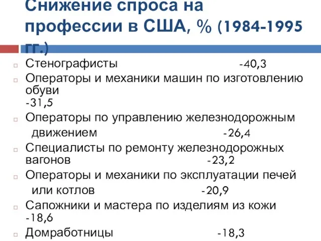 Снижение спроса на профессии в США, % (1984-1995 гг.) Стенографисты -40,3