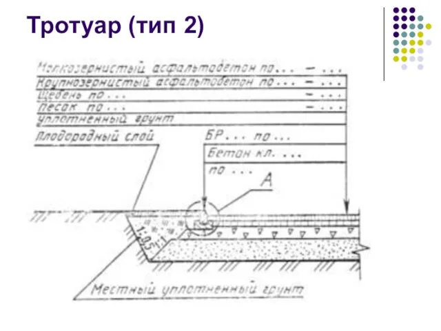 Тротуар (тип 2)