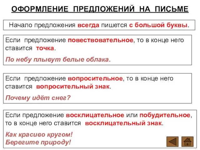 ОФОРМЛЕНИЕ ПРЕДЛОЖЕНИЙ НА ПИСЬМЕ Начало предложения всегда пишется с большой буквы.