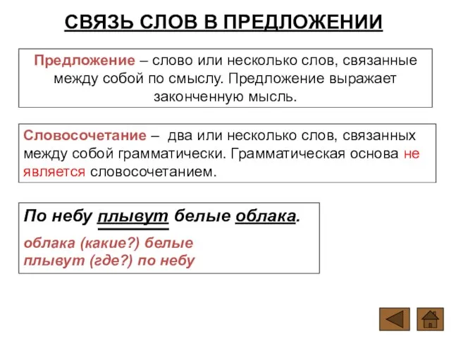 СВЯЗЬ СЛОВ В ПРЕДЛОЖЕНИИ Предложение – слово или несколько слов, связанные