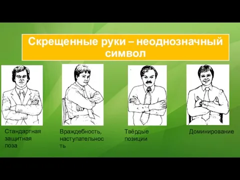 Скрещенные руки – неоднозначный символ Стандартная защитная поза Враждебность, наступательность Твёрдые позиции Доминирование