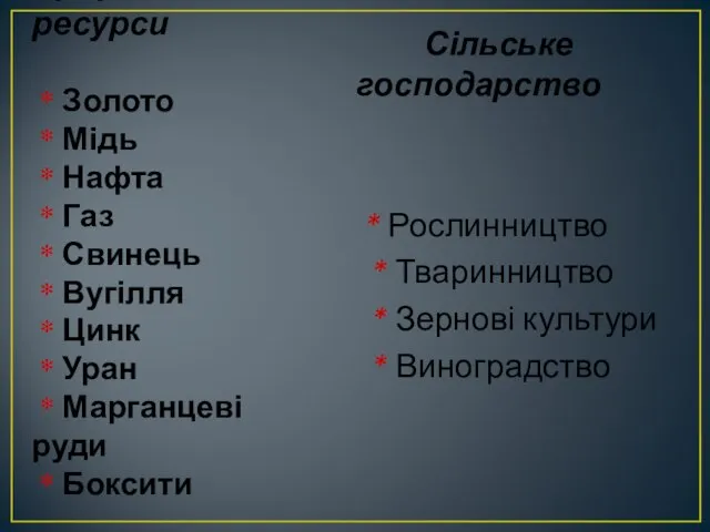 Природні ресурси * Золото * Мідь * Нафта * Газ *