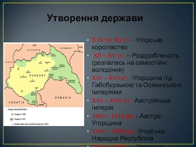 Утворення держави З ІХ по ХІІ ст. - Угорське королівство ХІІ