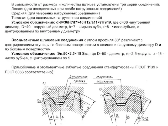 В зависимости от размера и количества шлицев установлены три серии соединений: