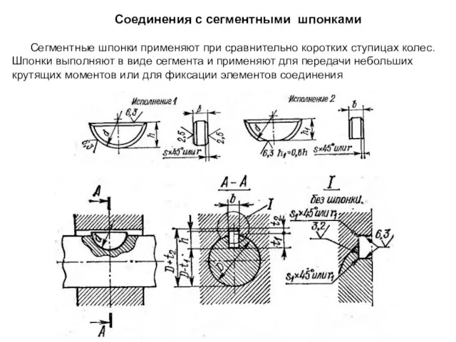 Соединения с сегментными шпонками Сегментные шпонки применяют при сравнительно коротких ступицах