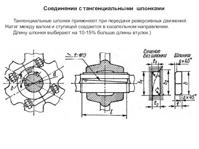 Соединения с тангенциальными шпонками Тангенциальные шпонки применяют при передачи реверсивных движений.