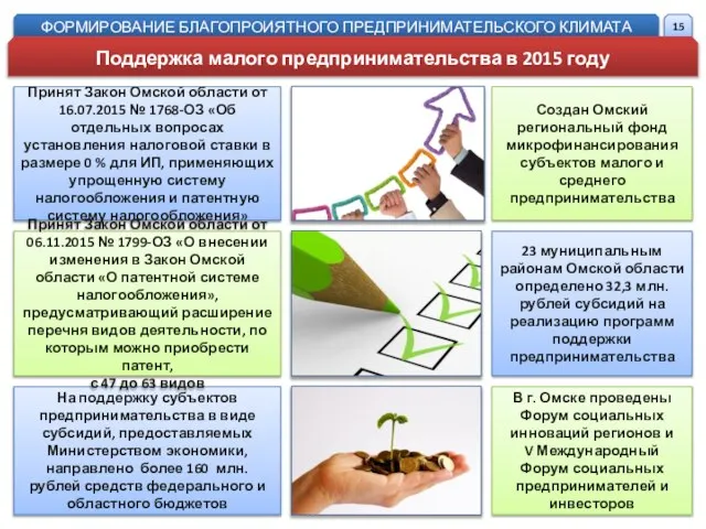 Создан Омский региональный фонд микрофинансирования субъектов малого и среднего предпринимательства В