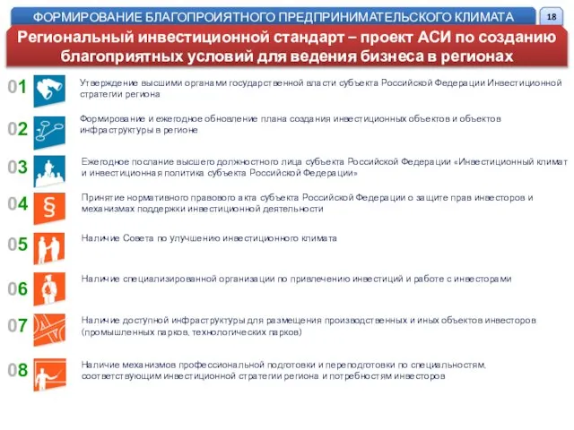 Утверждение высшими органами государственной власти субъекта Российской Федерации Инвестиционной стратегии региона