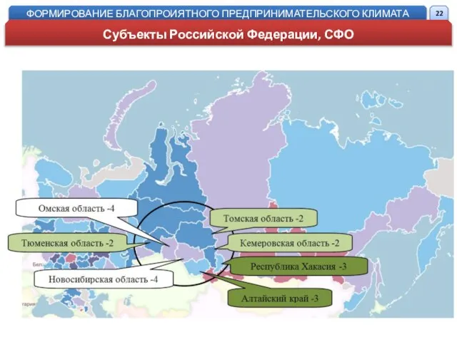 ФОРМИРОВАНИЕ БЛАГОПРОИЯТНОГО ПРЕДПРИНИМАТЕЛЬСКОГО КЛИМАТА Субъекты Российской Федерации, СФО