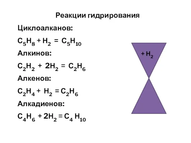 Реакции гидрирования Циклоалканов: С5Н8 + Н2 = С5Н10 Алкинов: С2Н2 +