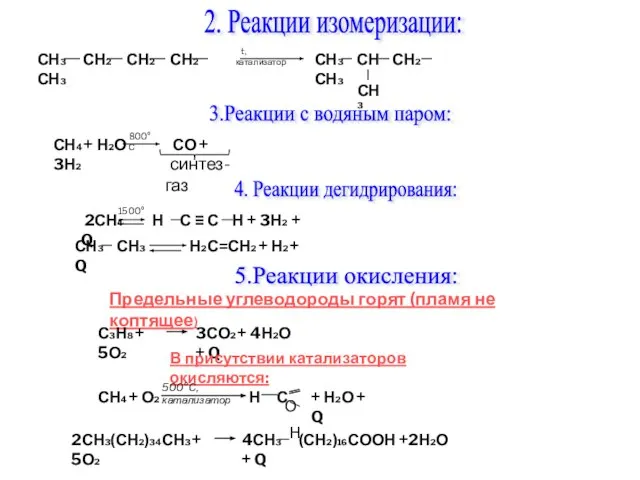2. Реакции изомеризации: СН3 СН2 СН2 СН2 СН3 t, катализатор СН3