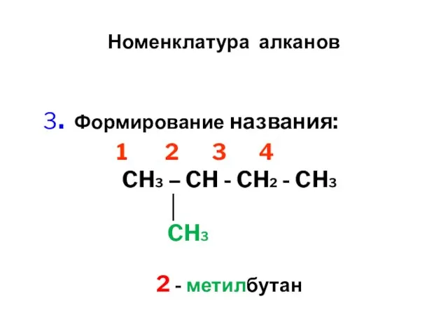 Номенклатура алканов 3. Формирование названия: 1 2 3 4 CH3 –