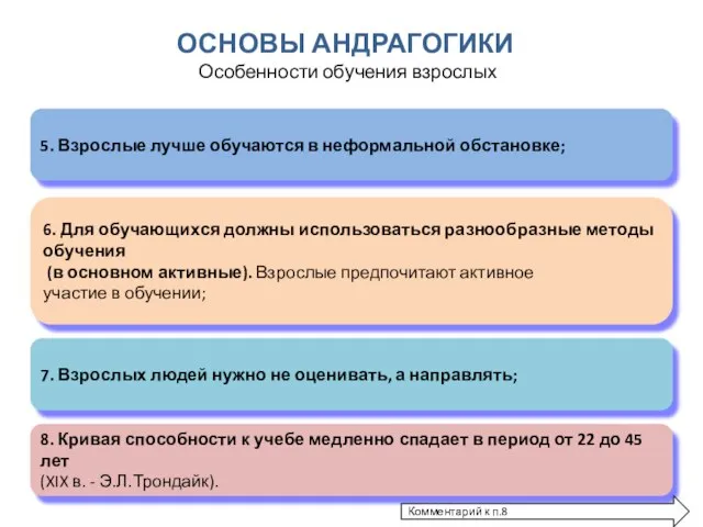 ОСНОВЫ АНДРАГОГИКИ Особенности обучения взрослых 5. Взрослые лучше обучаются в неформальной